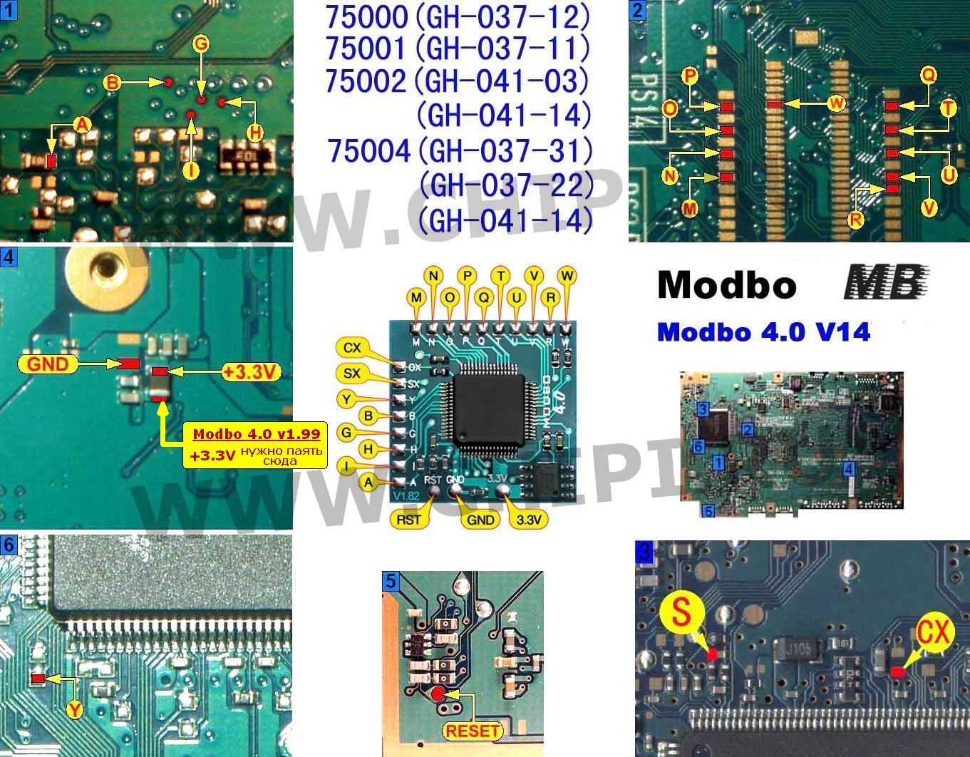 Chip modbo ps2 инструкция
